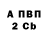 Метадон VHQ Coockie Commander